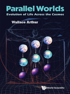 cover image of Parallel Worlds